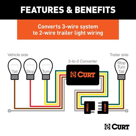 Curt Powered 3-to-2-Wire Taillight Converters (30-Pack) 56497